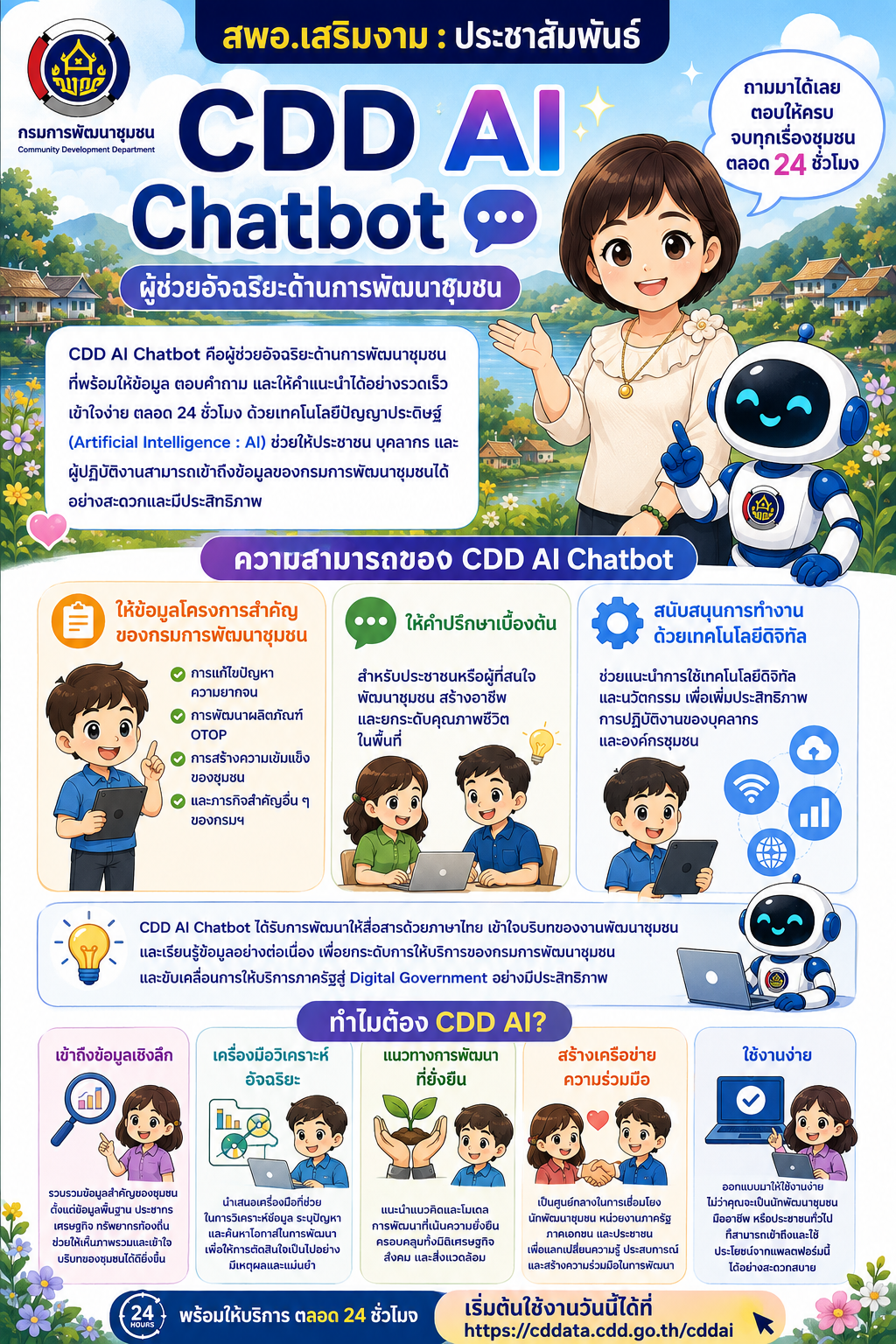 ลำปาง สปิริต "ทีม พลัง และการก้าวเดิน" สำนักงานพัฒนาชุมชนอำเภอเสริมงาม: :ประชาสัมพันธ์ระบบ CDD AI ระบบช่วยวิเคราะห์และประมวลผล เพื่อการพัฒนาชุมชน